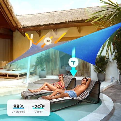 Quictent 12x16 ft Waterproof Sun Shade Sail for Patios 185G Polyester Fabric Cloth, 98% UV Block Outdoor Awning Shelter for Commercial, Backyard, Garden, Deck, Hardware Kit Included - color: Blue, size: 12 x 16 ft Waterproof, style: Rectangle
