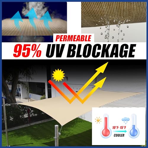 ShadeMart 6' x 10' x 11.7' Red Sun Shade Sail UPF50 Right Triangle SMTAPT20 Canopy Fabric Cloth Screen, Water Air Permeable & UV Resistant, Heavy Duty (We Customize Size) - color: Red, size: 6' x 10' x 11.7' Custom Size