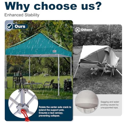 MASTERCANOPY Pop Up Canopy Tent Commercial Grade 10x10 Instant Shelter (Turquoise) - color: Turquoise, size: 10x10