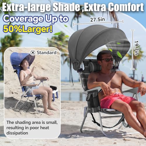 DaisyInner 1 Pcs Beach Chair Umbrella Canopy Extra Large Foldable Chair Sun Shade with Adjustable Clamp for Beach Camping Fishing Lounge Outdoor (Grey) - color: Gray