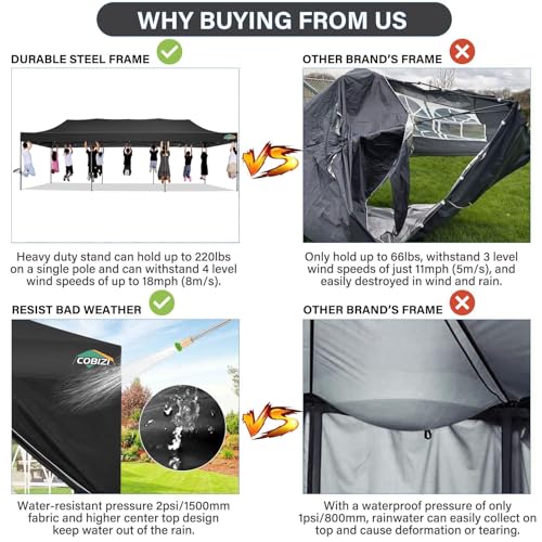 COBIZI 10x30 Pop up Canopy Tent 10x30 Canopy with 8 Sidewalls Waterproof Heavy Duty Commercial Tent for Parties Outdoor Garden Gazebo, Carry Bag with Wheel(10x30ft, Black) - color: Black, size: 10X30FT 8 Sidewalls