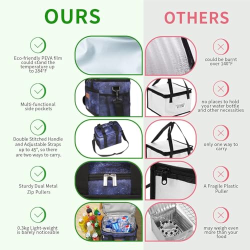 iknoe Insulated Lunch Bag, Foldable 8.5L Cooler Bag for Men & Women, Leakproof Thermal Design, Great for Office, Picnic, Travel, Lunch Box, Galaxy - color: Galaxy, size: Medium