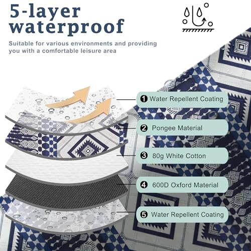 SAMSIER Large Outdoor Picnic Blankets Waterproof Foldable, Beach Blanket Sandproof Portable, Picnic Mat Washable for Camping (80"×80", Thickened) - color: Deep Blue, size: 6'8" x 6'8" (Square)