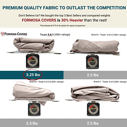 Formosa Covers - 9ft Market Patio Umbrella Replacement Canopy - 8 Ribs Top Canvas - 600D UV Protective and Water Resistant Umbrella Fabric - Premium Quality Replacement Canopy Cover ONLY (Taupe) - color: Taupe