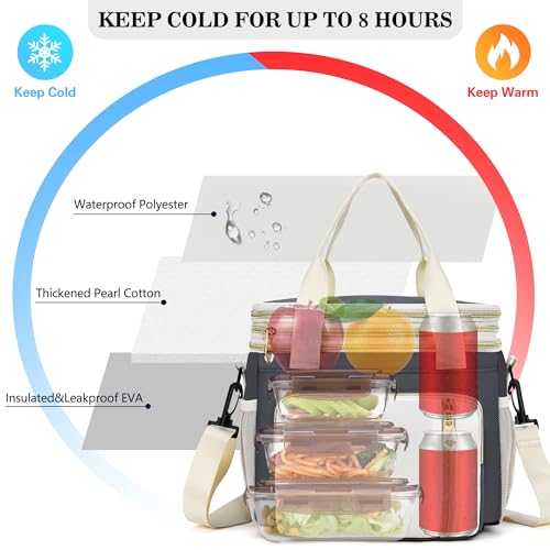 Lunch Box & Lunch Bag for Women Men, Large Insulated Adult Lunch Box Leakproof Lunchbox Cooler Bag for Work Picnic Beach,16L, Grey & White - color: Gray & White