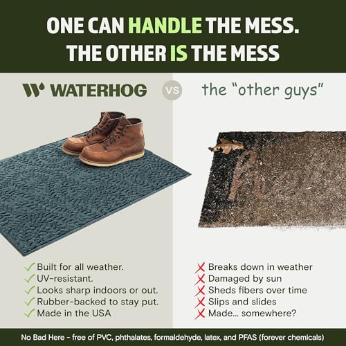 WaterHog Boxwood Front Door Mat Indoor Outdoor Entrance, Absorbent All-Weather Doormat with Non-Slip Rubber Backing, Dirt & Moisture Trapper, Low Profile & Easy Clean, Made in USA, 35"x59" Bluestone - color: Bluestone, size: Large 35"x59" (3'x5')