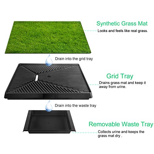 Dog Grass Pad with Tray, Dog Litter Box, Grass Pad for Dogs Indoor&Outdoor, Dog Potty Tray, Washable Puppy Pee Pad Turf for Dogs to Pee on Balcony Patio (25" x 21")