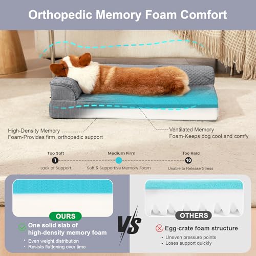 Rainmr Orthopedic Dog Bed Medium Size Dog, Memory Foam Dogs Bed for Medium Dogs, Washable Removable Cover, Nonskid Bottom, Waterproof, for Indoor, Outdoor, Crate ＆ Car Use, 35x23x6 Inches, Dark Grey - color: Standard Version-Dark Grey, size: 35.0"L x 23.0