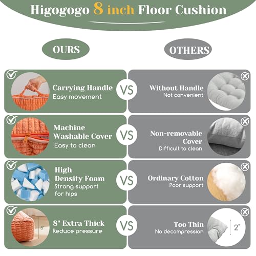 8" Washable Floor Pillow Cushion for Adults, Meditation Cushion Pillow, Removable Tufted Blended Corduroy Cover, Large Square Floor Sitting for Tatami Living Room or Yoga, 22x22 Inch, Machine Washable - color: Square Coral, size: 8" Thick(Pack of 1)