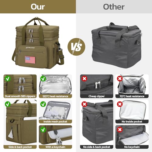 Maelstrom Lunch Box, 23L Insulated Lunch Bag, Expandable Double Deck Cooler Bag, Lightweight Leakproof Tote Bag With Side Tissue Pocket, Suit For Men and Women (H Khaki with DIY Hook-and-Loop) - color: H Khaki with DIY Hook-and-Loop