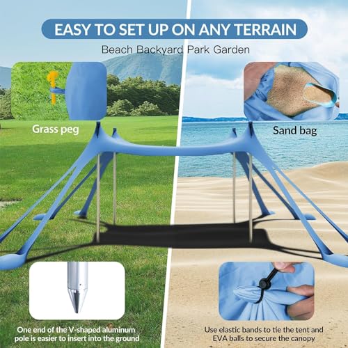 Gardentime Beach Tent Canopy with 8 Sandbags 4 Aluminum Poles, Pop Up Portable Camping Sun Shelter, Easy Set Up with 2 Sand Shovel, Ground Pegs, Carrying Bag for Outdoor Beach,Picnic, Fishing - color: Blue