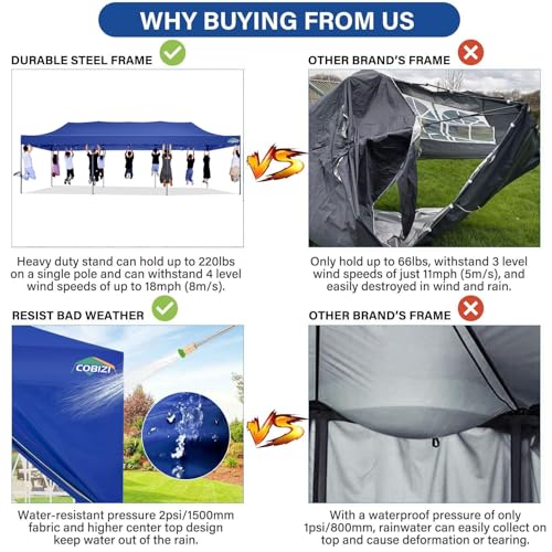 COBIZI 10x30 Pop up Canopy Tent 10x30 Canopy with 8 Sidewalls Waterproof Heavy Duty Commercial Canopy Tent for Parties Outdoor Garden Gazebo, Carry Bag with Wheel(10x30ft, Dark Blue) - color: Dark Blue, size: 10X30FT 8 Sidewalls