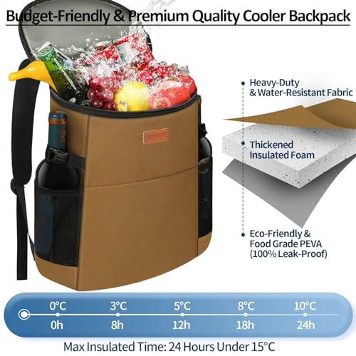 Camping Cooler Backpack 30 45 Cans, Soft Backpack Coolers Insulated Leak Proof Travel Cooler Bag Waterproof Lunch Picnic Beach Work Trip Thermal Bag Drink Beverage Beer Bag Cooler - color: Khaki Brown, size: 30 Cans