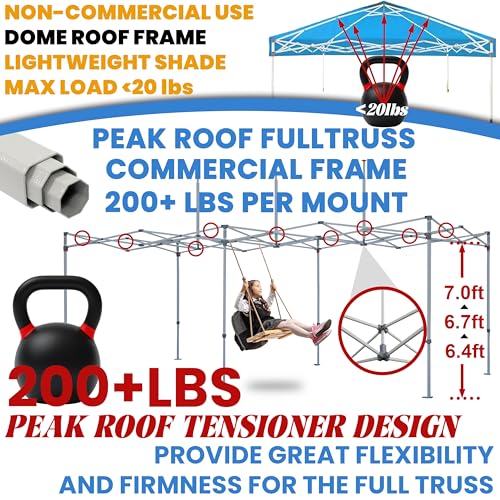 Tradesparker 10x10 Pop Up Canopy Tent,Commercial Movable Canopy with ApexCore LED&Rugged Casters-Instant Easy Setup Shelter Canopies with Weight Bags&Stakes for Outdoor Events Markets Vendors,White - color: White, size: 10x10