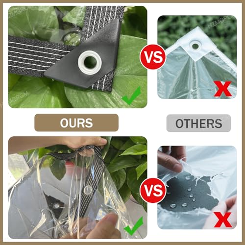 Premium Clear Vinyl Tarp 6x8 ft Tearproof Heavy Duty Clear Tarp with Rustproof Grommets Windproof Design(14 Mil) Reinforced Edges for Patio Outdoor Porch Greenhouse Chicken Coop Garden - size: clear tarp 6x8ft