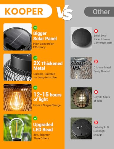 KOOPER Metal Solar Lanterns Outdoor Waterproof, 4 Pack Brighter Hanging Solar Lights for Outside, Up to 15 Hours Modern Hanging Solar Powered Lanterns Lights for Yard Patio Porch Garden Decorative - style: 4 Pack