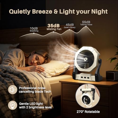 Ausic Portable Misting fan, 8-Inch Cooling Mist Fans, [8-35Hrs] USB Rechargeable Battery Powered Fan with Mister, 250mL Water Tank & LED Lantern, for Home Desk, Bedroom, Office, Outdoor&Indoor Use - color: White, size: 8-35Hrs Runtime