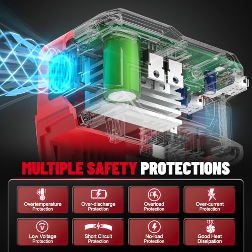 220W Azocek Power Inverter Compatible with Milwaukee 18V Battery, DC 18V to AC 110V Portable Power Station with 1 AC Outlet, 2 USB Ports & 1 Type-C Fast Charging, 400LM LED Work Light - color: Red, size: 1-PACK