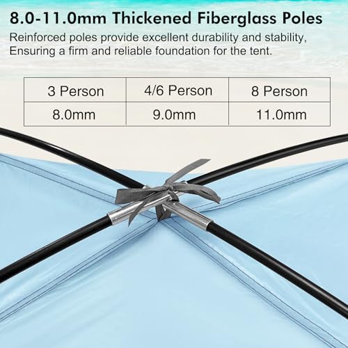 WhiteFang Beach Tent Anti-UV Portable Sun Shade Shelter for 3/4/6/8 Person, Extendable Floor with 3 Ventilating Mesh Windows Plus Carrying Bag, Stakes and Guy Lines - color: Sierra Blue, size: 6 Person