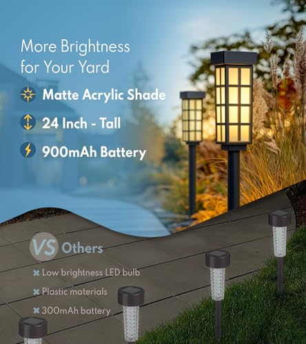PASAMIC Solar Pathway Lights Outdoor, 24 Inch Tall Solar Landscape Lights, IP65 Waterproof Outdoor Lights, Warm White LED Solar Garden Lights for Yard Patio Lawn Driveway Walkway Path Lighting - color: Black（Acrylic）
