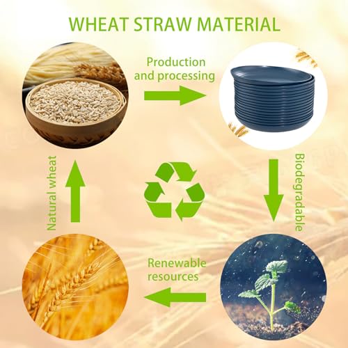 Supernal Dark Blue Wheat Straw Plates - 16pcs Dinner Set, Reusable, Unbreakable, Dishwasher & Microwave Safe for Camping, Picnic - color: Dark Blue