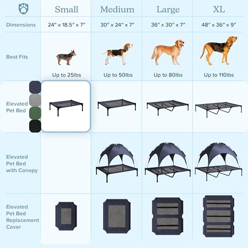 Elevated Dog Bed - 24.5x18.5-Inch Portable Pet Bed with Non-Slip Feet - Indoor/Outdoor Dog Cot or Puppy Bed for Pets up to 25lbs by PETMAKER (Gray) - color: Gray, size: Small