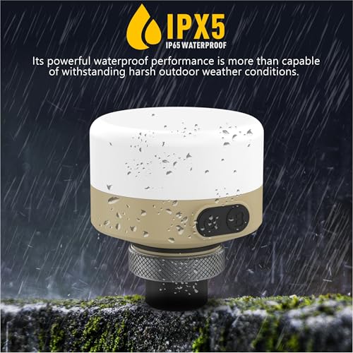 LED Camping Lantern - USB Rechargeable (No Batteries), IP65 Waterproof, 420LM, 5-Dim & 4 Colors - for Camping/Hiking/Emergency