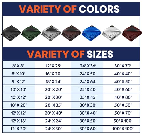 Extra Heavy Duty 14 Mil Tarp Cover, Waterproof, UV Resistant, Rip and Tear Proof, Poly Tarpaulin with Reinforced Edges for Roof, Camping, Patio, Pool, Boat (Maroon/Black 6′ X 8′) - color: Maroon/Black, size: 6′ X 8′