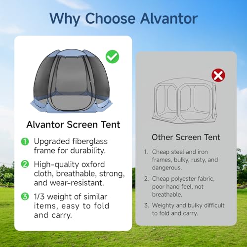 Alvantor 10'x10' Pop Up Screen House Tent, Instant Outdoor Gazebo with Mosquito Netting & UPF 50+ Sun Protection, Portable Canopy Shelter for Patio, Backyard, Camping (4-6 Person),Charcoal Gray - color: Charcoal Gray, size: 10'x10'