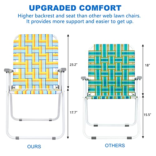 VINGLI Patio Lawn Webbed Folding Chairs Set of 2, Outdoor Beach Chair Portable Dining Chair for Outdoor Yard, Garden (Yellow, Classic) - color: Yellow, size: Regular Size