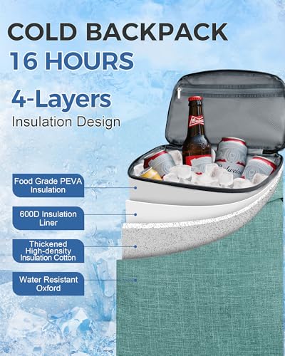 BAGLHER Lightweight Insulated Cooler Backpack - 30 Cans, Leak-Proof for Lunch, Picnic, Hiking, Camping Trips - color: green-core