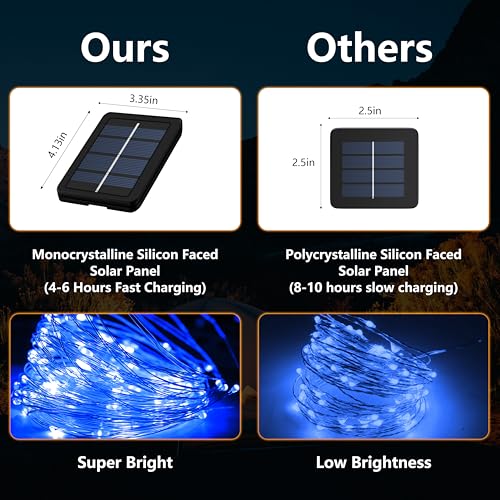 2-Pack 200 LED Solar Fairy Lights Outdoor, Upgraded Oversize Lamp Beads & Super Bright Solar String Lights Outoor, 8 Modes Solar Lights for Garden Patio Decorations(Blue) - color: Blue
