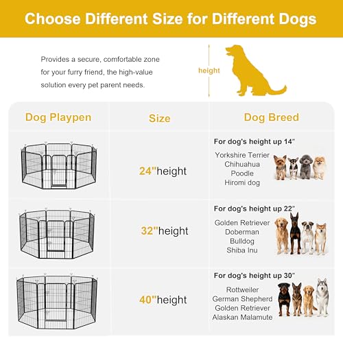 Dog Playpen for Indoor,Outdoor,Yard, RV Camping,24 inch 4 Panels Dog Play Pen,Heavy Duty Metal Dog Fence,Anti-Rust Coating Dog Fence Exercise Pen for Puppy Medium Dogs（Refill Pack） - color: Black, size: 24''H