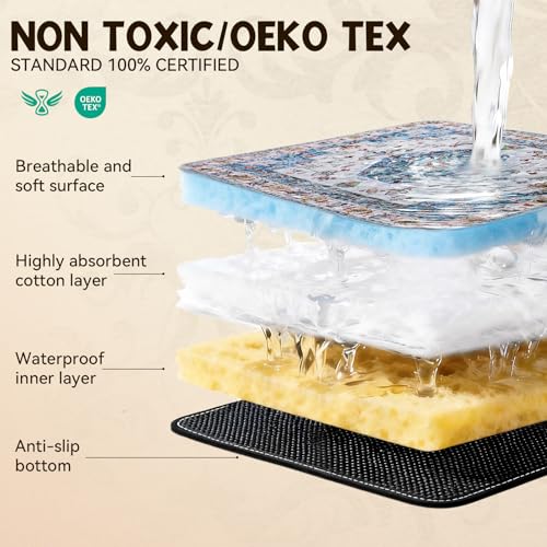 Washable Pee Pads for Dogs, Stylish Absorbent Reusable Training Dog Pads, Non-Slip and Leak-Proof Puppy Pads, Potty Pads for Crates, Whelping, Playpen, Bed and Floors, Blue Medallion 2 Pack 34" x36" - color: Blue Medallion, size: 34" x 36" 2PACK