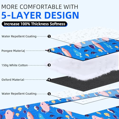 Picnic Blanket, 80x80 Inches, White Fish Pattern, Double Thickened with 150g Cotton, Portable Foldable with Leather Carry Strap - color: Blue Fish, size: 80"x80"