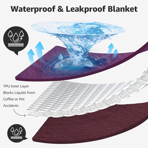 LOOBANI Waterproof Dog Blanket for Bed: Spill-Proof Puppy Blankets for Small Medium Dogs Washable, Reversible Soft Flannel Pet Throw for Couch Sofa Cover, Travel, Camping, 30" x 40", Purple - color: Purple, size: 30" x 40"