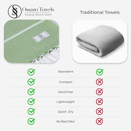 Ossano Turkish Beach Towel Absorbent & Quick Dry Oversized (39" x 71") - Decorative, Versatile and Functional as Yoga Mat, Picnic Blanket, Travel Blanket, Bath, Cruise, Gym Towel - Green - color: Green
