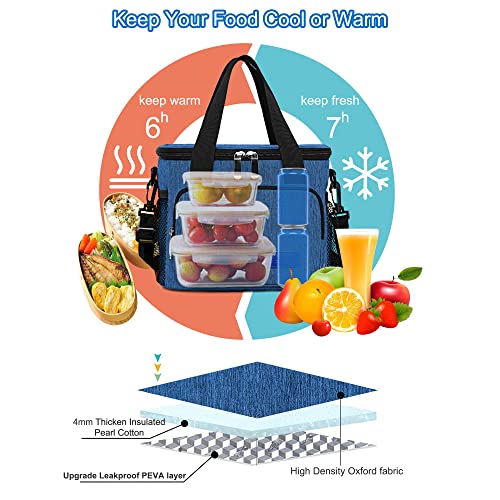 Femuar Lunch Bags for Women/Men, Insulated Lunch Bag for Work Office Picnic - Lunch Cooler Bag Leakproof Lunch Box with Adjustable Shoulder Strap - Blue - color: 4-Blue, size: Medium Size