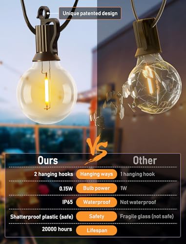Brightown Solar String Lights Outdoor Waterproof with Remote Cable Ties and Hooks, 38FT Patio Lights with 15 LED Shatterproof Bulbs, 3 Light Modes, Dimmable Hanging Lights for Backyard Party Decor - size: 38FT G40