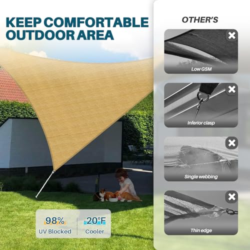 Coarbor 2' x 2' x 2' Sun Shade Sail Canopy Sunshade Outdoor Heavy Duty Triangle Fabric Cloth Screen for Patio Garden Yard Deck Pergola Canopy (Sand) - color: Sand, size: 2'x2'x2'
