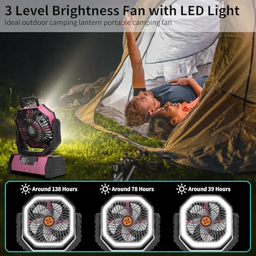 20000mAh Camping Fan Battery Operated Fans Portable,Portable Rechargeable Battery Powered Fan with LED Light,360°Oscillating & 8H Timer Camping Essentials Fans with Hook pink fan - color: Pink
