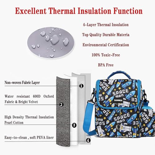Reusable Lunch Bags Insulated Cooler Lunch Box Tote 7.5L Spaceflight Bento Bags With Side Water Bottle Pockets Removable Adjustable Strap - color: 7.5L Spaceflight