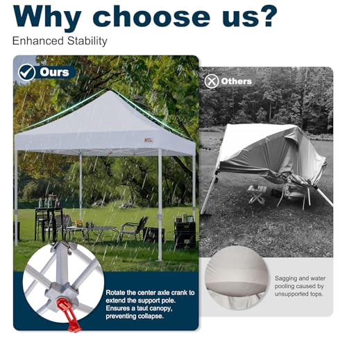 MASTERCANOPY Pop Up Canopy Tent Commercial Grade 10x10 Instant Shelter (White) - color: White, size: 10x10