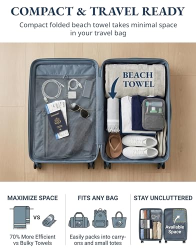 LANE LINEN Large Pool Towels, XL Beach Towel, Pre-Washed, No Shrink, Quick Dry Oversized Beach Towels, Stylish Beach Towel for Women, Sand Free Towel, 39"x71" - Grey - color: 10: Grey, size: Pack of 1