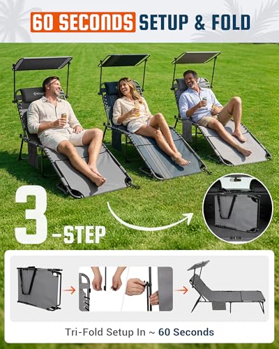 KingCamp Lounge Chair with face Hole & Canopy Shade, 400LBS Folding Portable Tanning Chair with face Hole, Adjustable 5-Position Foldable Beach Sun Tanning Chair for Outside Beach Patio Outdoor Pool - color: C*skyshade Canopy——grey Canopy, style: 400lbs&P