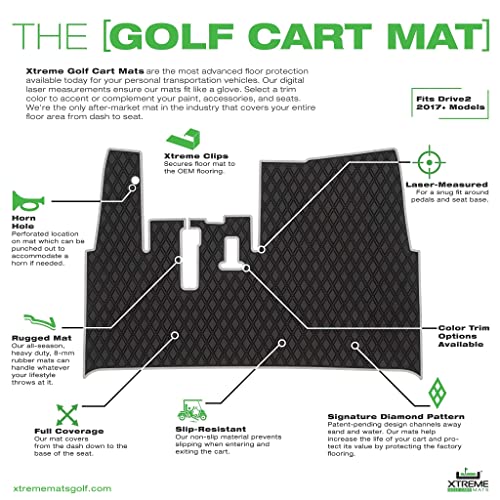 Xtreme MATS Golf Cart Rubber Floor Mat Compatible with Yamaha Drive2 EFI QuieTech Models Only (2017-2026) & UMAX Rally 4x4 - Black with Grey Trim - color: Grey Trim, size: Drive2