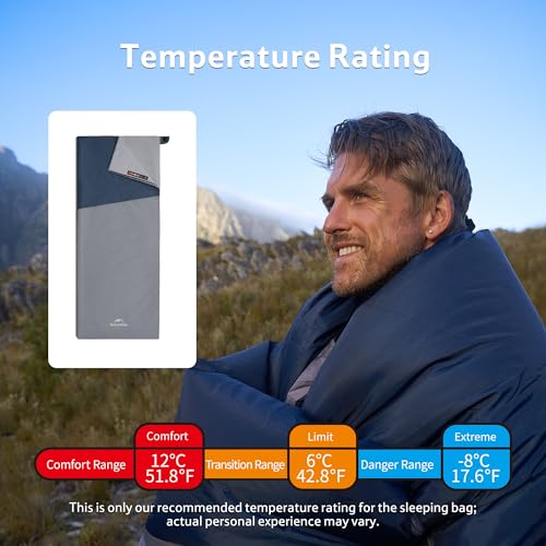 Naturehike Lightweight Compact Sleeping Bag, 59℉/32℉ Envelope Ultralight Backpacking Sleeping Bag Portable, Waterproof with Compression Sack for Cold&Warm, Camping, Traveling, Hiking - color: Blue