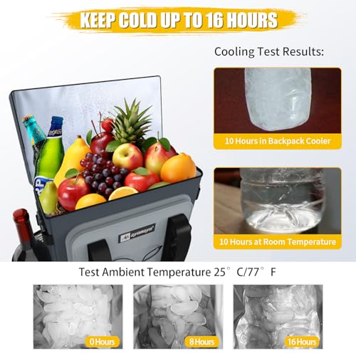 Backpack Cooler - AYAMAYA Upgrade Leakproof Cooler Backpack with Padded Top Handle, 40 Cans Large Waterproof Insulated Camping Coolers for Beach, Fishing, Picnic, Travel, BBQ - color: Grey