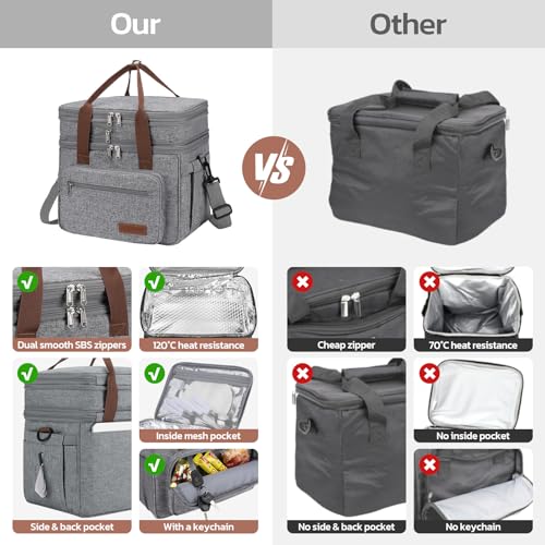 Maelstrom Lunch Box, 23L Insulated Lunch Bag, Expandable Double Deck Cooler Bag, Lightweight Leakproof Tote Bag With Side Tissue Pocket, Suit For Men and Women (B. Gray) - color: B. Gray
