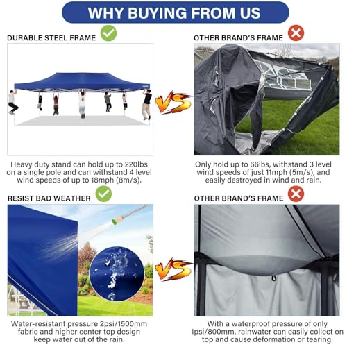 COBIZI 13x26 Pop up Canopy Tent 13x26 Canopy with 6 Sidewalls Waterproof Heavy Duty Commercial Canopy Tent for Parties Outdoor Garden Gazebo, Carry Bag with Wheel(13x26ft, Dark Blue) - color: Dark Blue, size: 13X26FT 6 Sidewalls